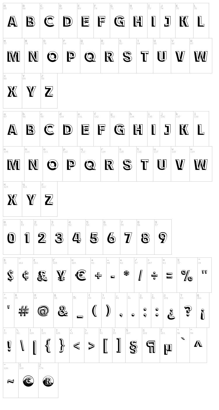 Race1 Brannt NCV font map